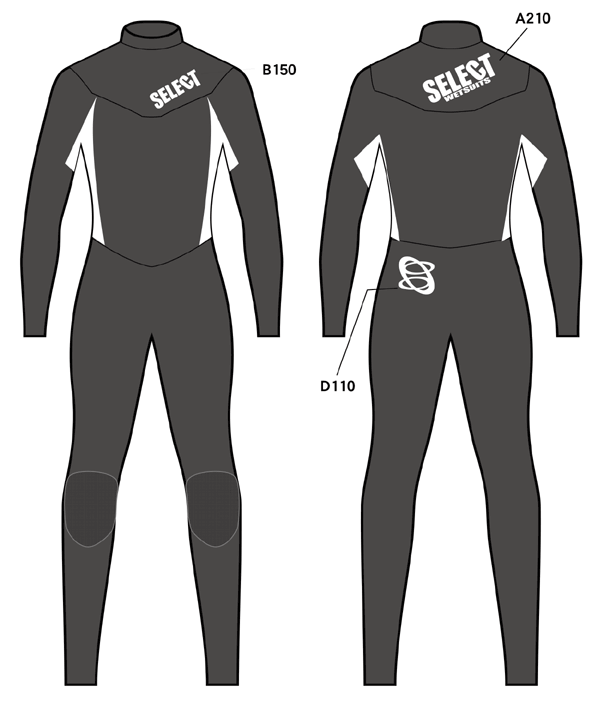 SELECT WETSUITS BENEFIT