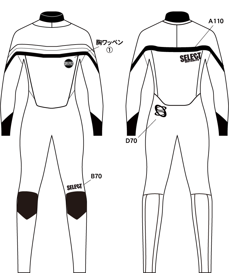 MARK CHART