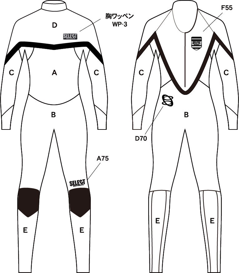 ZIPPER MARK CHART