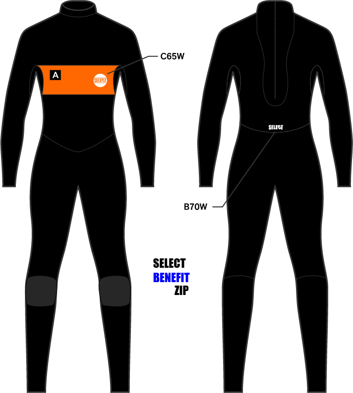 SELECT WETSUITS BENEFIT